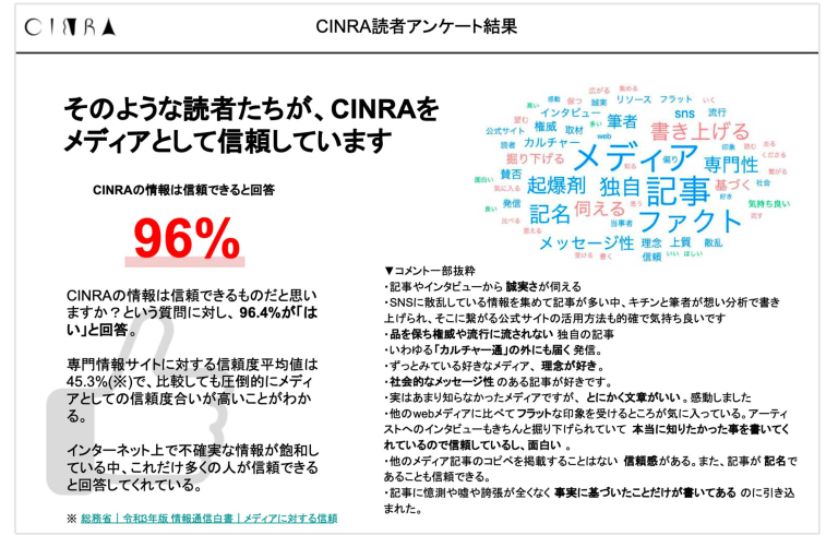 下水道局から企業ブランディングまで…CINRAが「企業の課題」をタイアップ記事にすると、どうなる？ - CINRA, Inc.